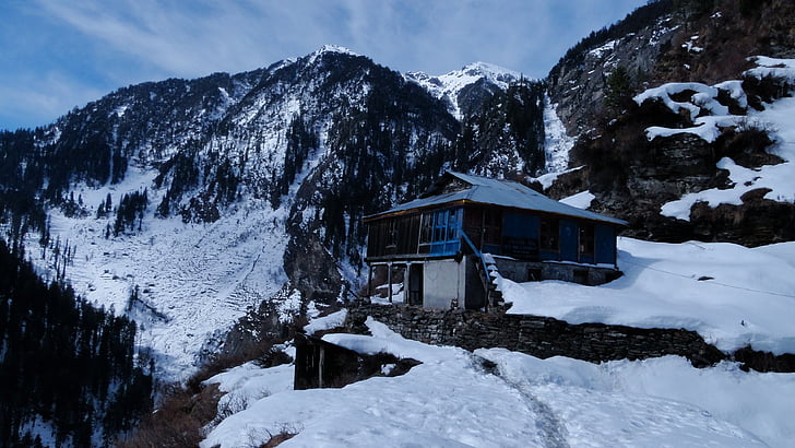 Manali 