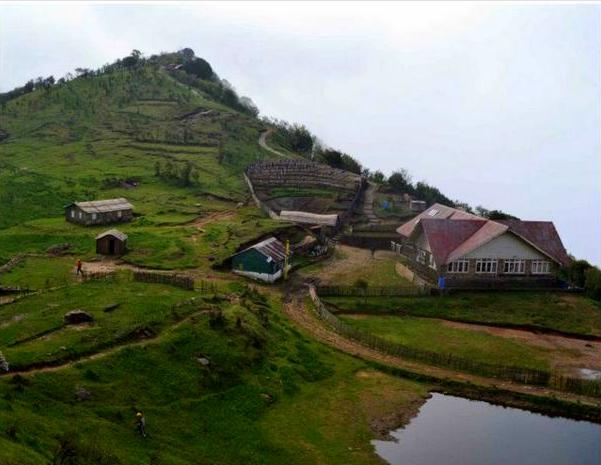 Darjeeling, West Bengal